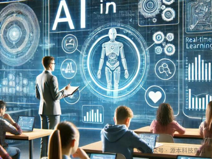 艾弗森贝博ballbet官网科技-本科生掌握大数据、云原生、AI-竞赛保研求职的“超车秘籍”来了！